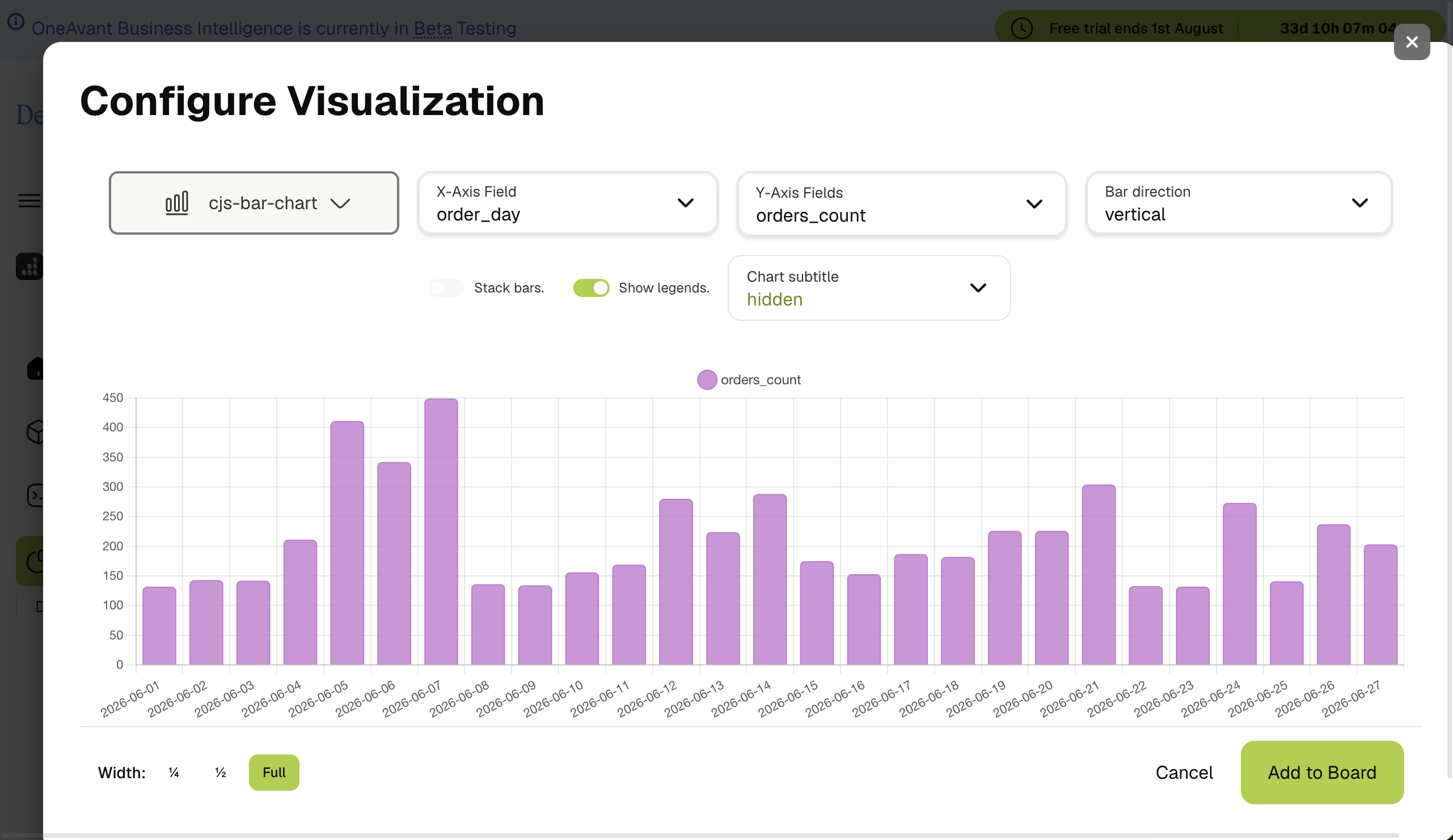 Chart visualization configuration panel