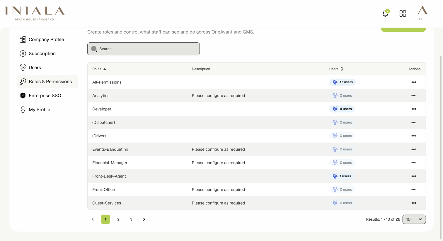 Roles and Permissions list